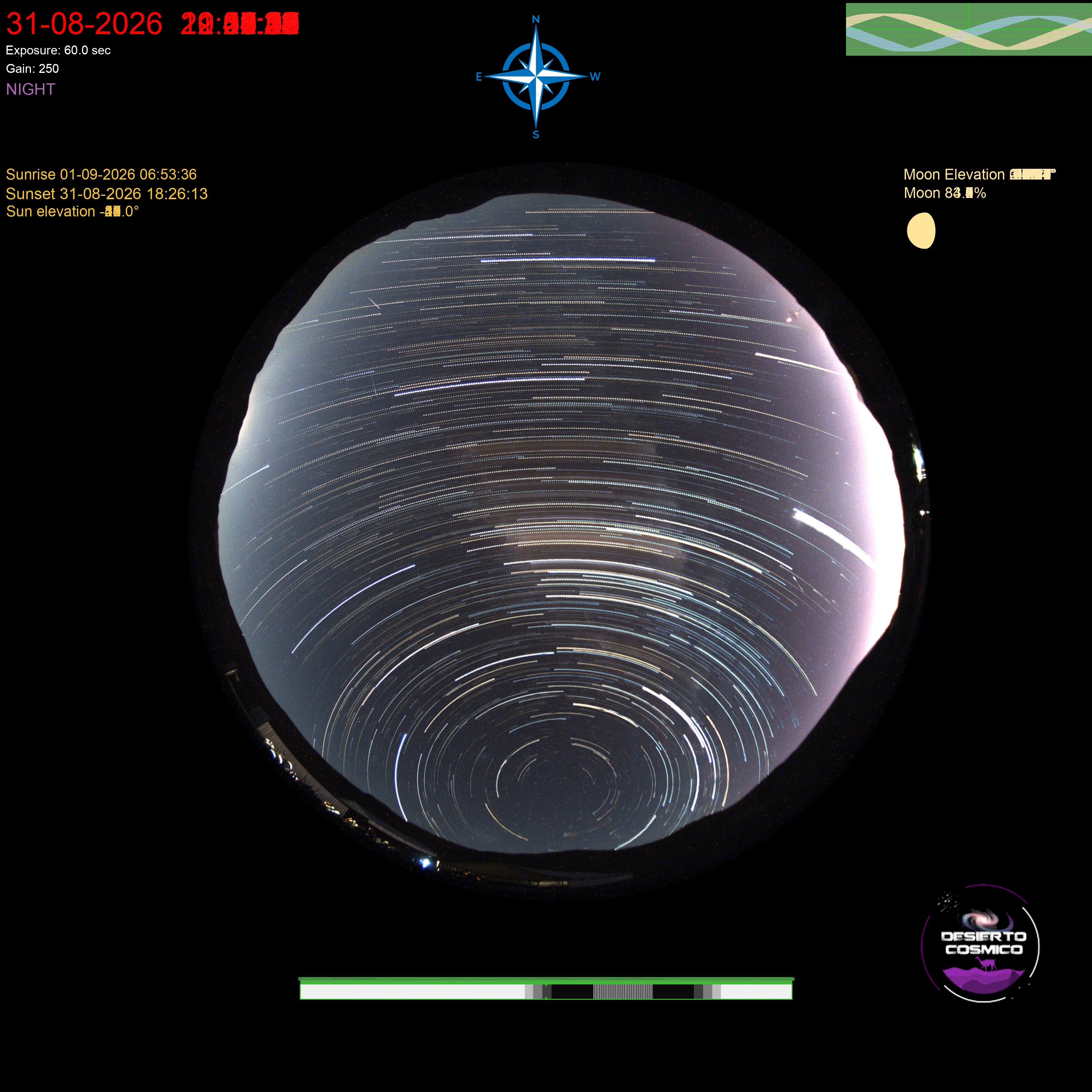 Startrails
